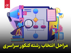 مراحل انتخاب رشته کنکور سراسری مشاوران آلفا احمد احمدی